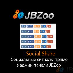 Элемент Social Share