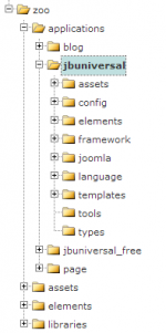 Структура каталога на сервере